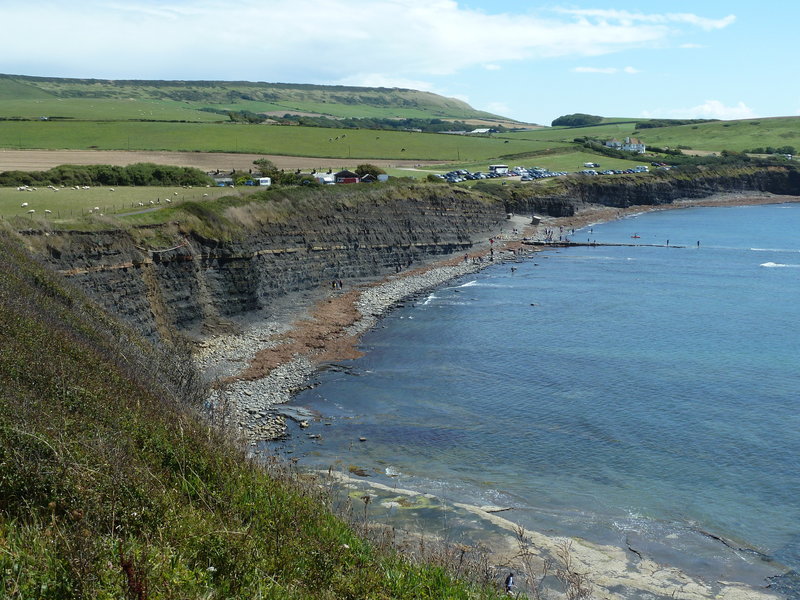 Kimmeridge Bay; (c) Stephan Matthiesen 2017